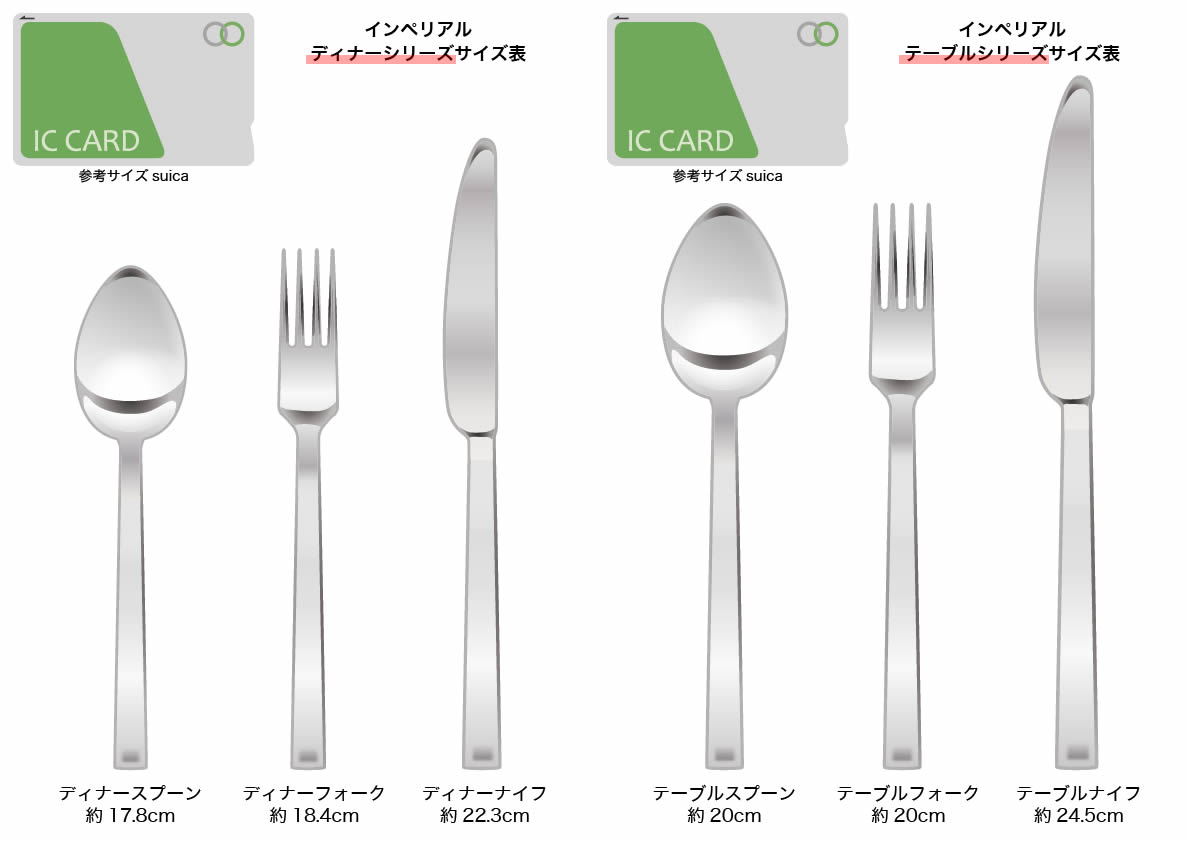 フォーク　ナイフ　スプーン